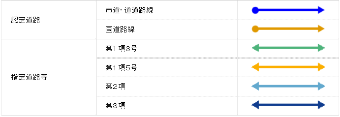 A-1 道が公道か私道か知りたいとき | BEHEMOTH −札幌の不動産と歴史とか−